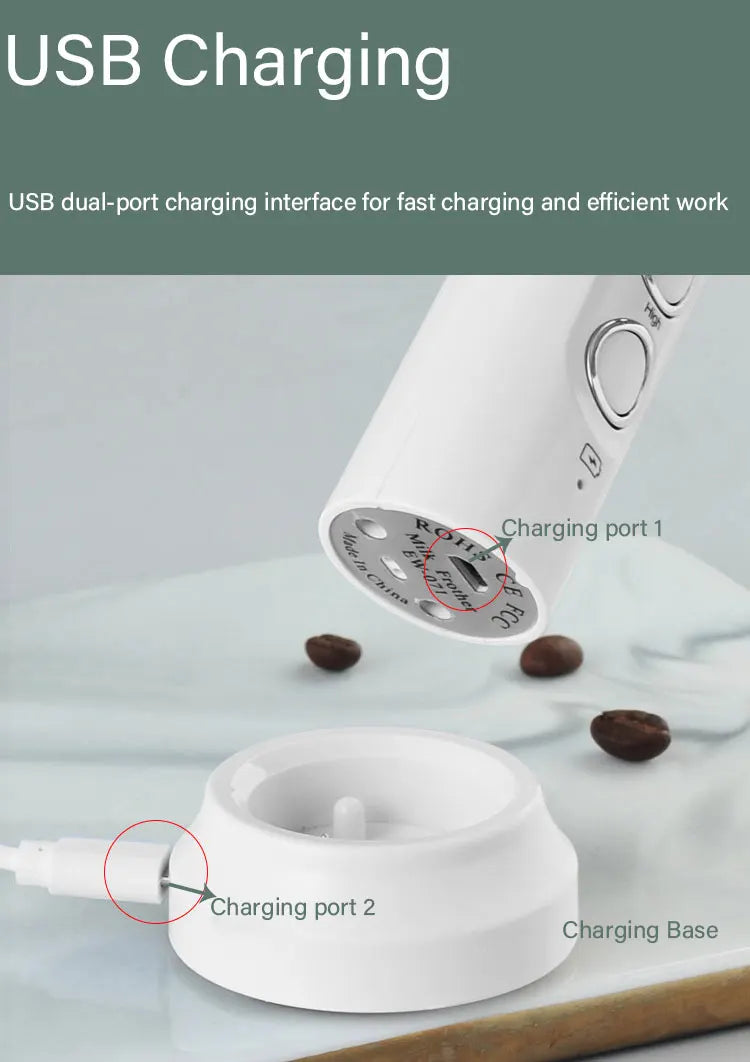 Mousseur à Lait Électrique 3 en 1 – Café, Œufs, Pâtisseries