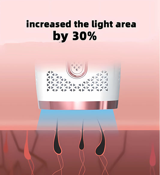 Épilateur Laser IPL 999 999 Flashs – Élimination Permanente à Domicile