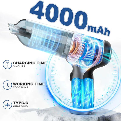 Mini Aspirateur USB Puissant – Nettoyage Voiture, Maison et Claviers