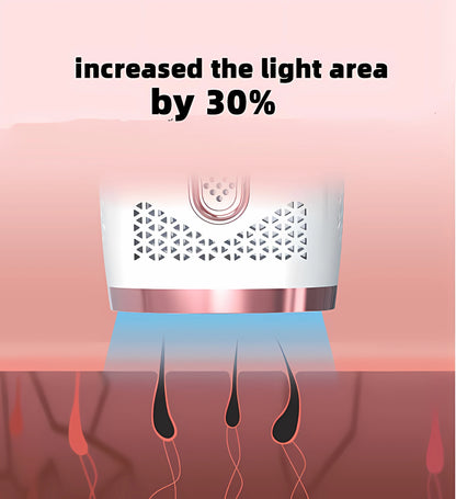 Épilateur Laser IPL 999 999 Flashs – Élimination Permanente à Domicile