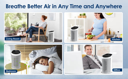 Purificateur d'Air Compact HEPA Sejoy – 3 Vitesses, Ioniseur, Ultra Silencieux