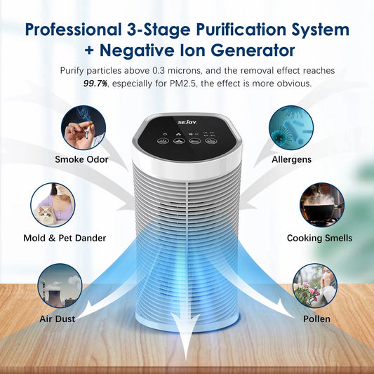 Purificateur d'Air Compact HEPA Sejoy – 3 Vitesses, Ioniseur, Ultra Silencieux
