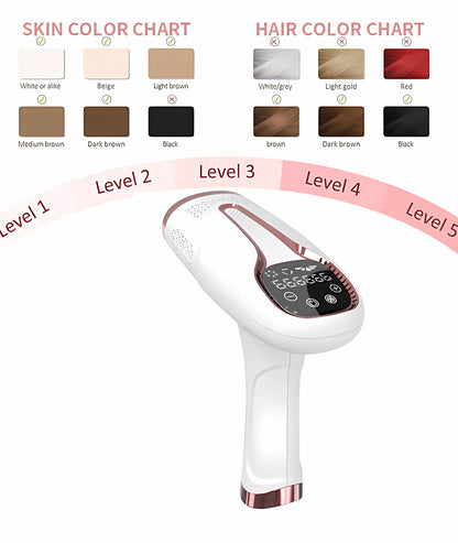 Épilateur Laser IPL 999 999 Flashs – Élimination Permanente à Domicile