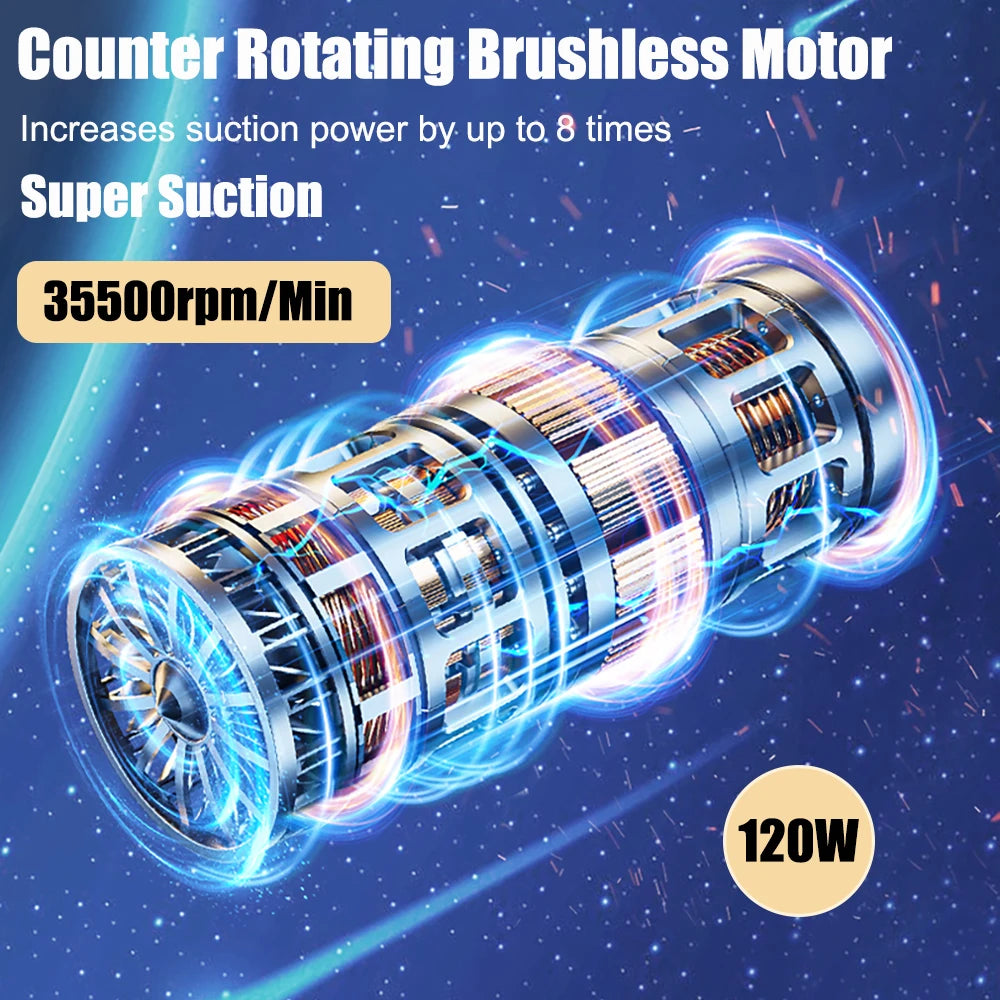 Mini Aspirateur USB Puissant – Nettoyage Voiture, Maison et Claviers