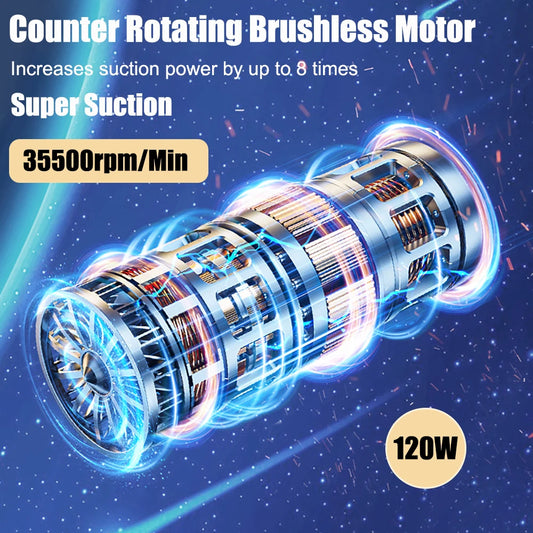Mini Aspirateur USB Puissant – Nettoyage Voiture, Maison et Claviers
